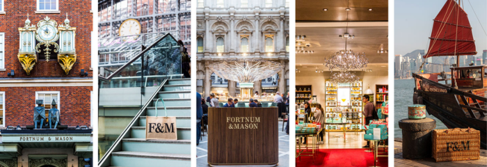 London Luxury Department Stores